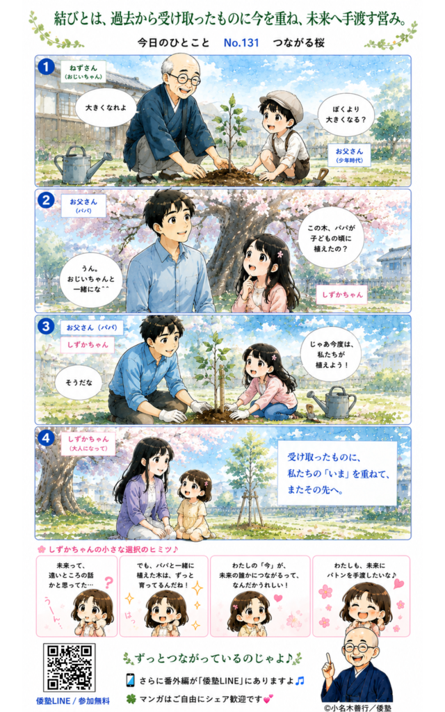 今日のひとこと・結びとは、過去から受け取ったものに今を重ね、未来へ手渡す営み。