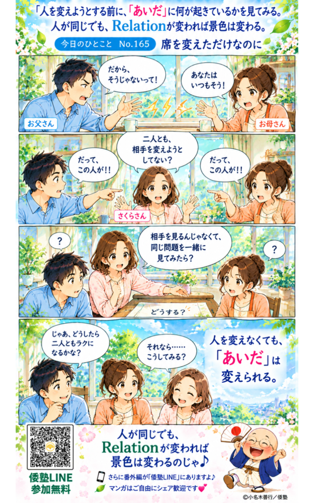 今日のひとこと・人を変えようとする前に、「あいだ」に何が起きているかを見てみる。人が同じでも、Relationが変われば景色は変わる