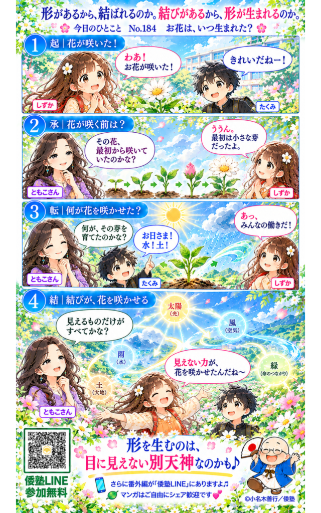 今日のひとこと・形があるから、結ばれるのか。結びがあるから、形が生まれるのか。
