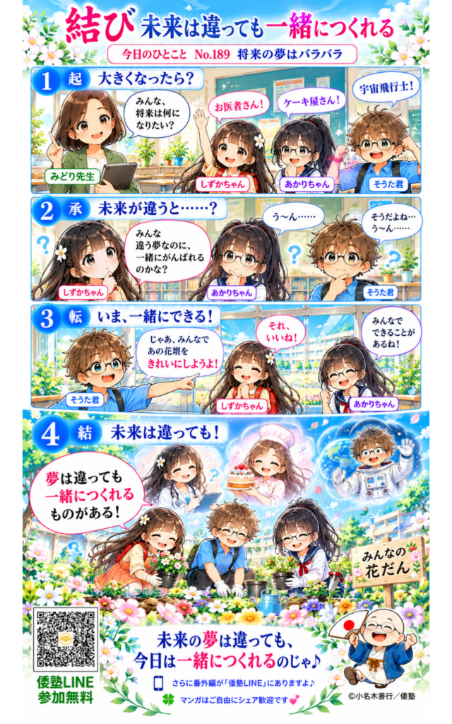 今日のひとこと・同じ未来を見る必要はない。違う未来を思い描く人たちが、それでも一緒につくれるものを探す。そこに結びがある。