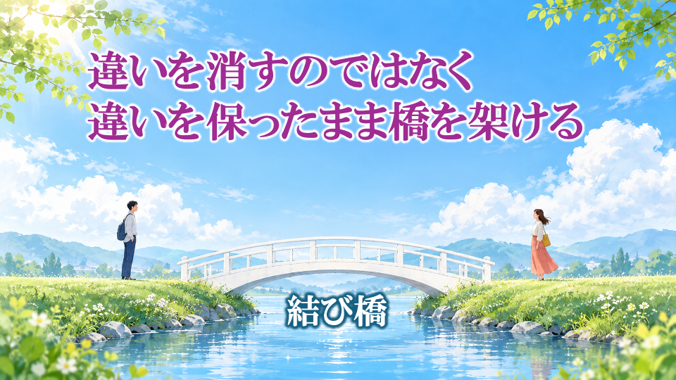 結び